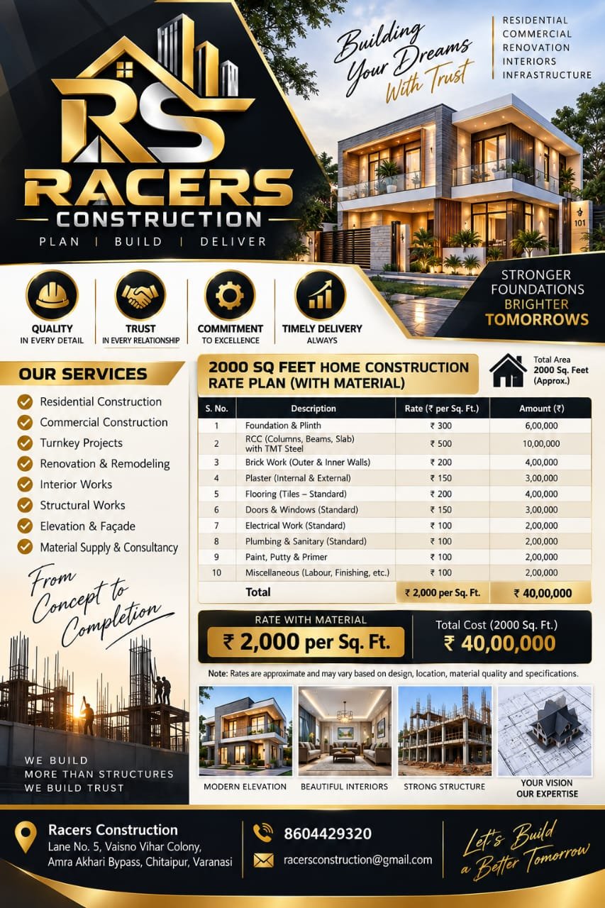 2000 sq ft home construction rate plan Varanasi