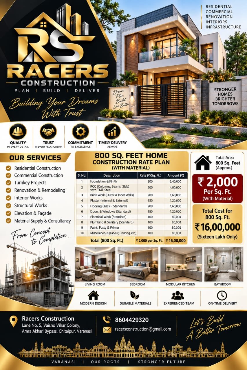 800 sq ft home construction rate plan Varanasi